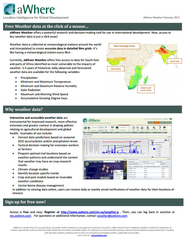 Download Resource: aWhere Weather: Weather Data for Agricultural Development
