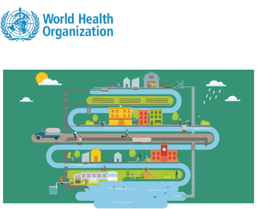 Screenshot of the landing page for Sanitation Safety Planning Learning Hub featuring the WHO logo and an illustration of a town and all the ways that is uses water.