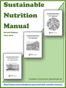 Télécharger la ressource : Manuel de nutrition durable : alimentation, eau, agriculture et environnement (deuxième édition)