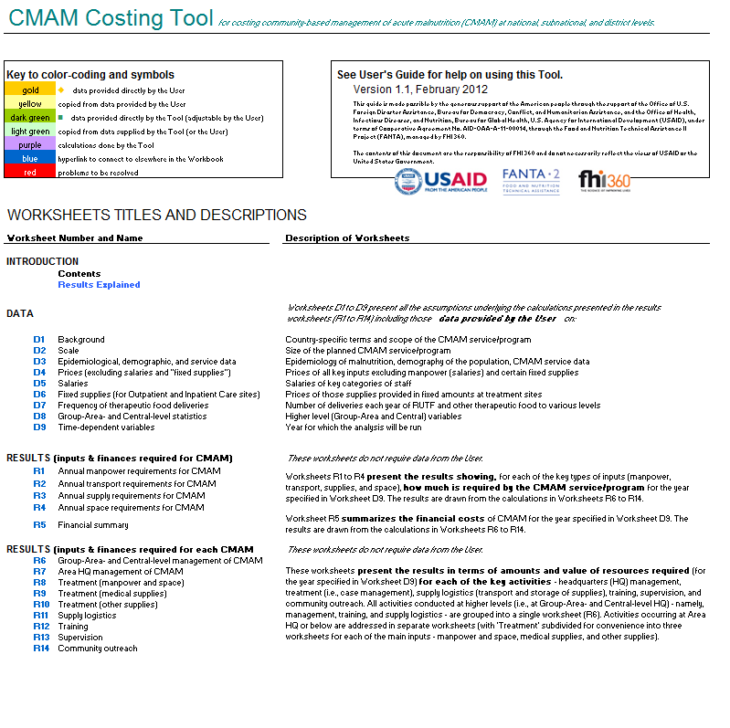 Download Resource: Community-Based Management of Acute Malnutrition (CMAM) Costing Tool