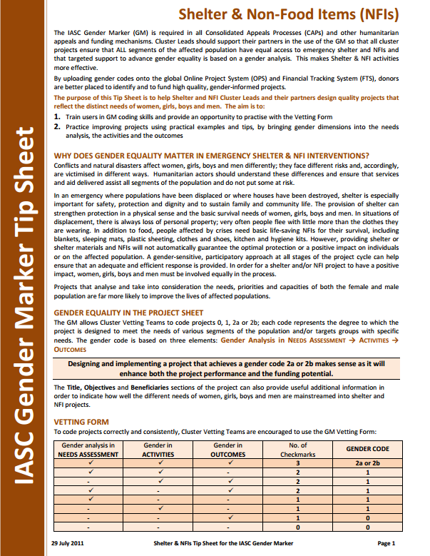 Download Resource: IASC Gender Marker Tip Sheet: Shelter and Non-Food Items
