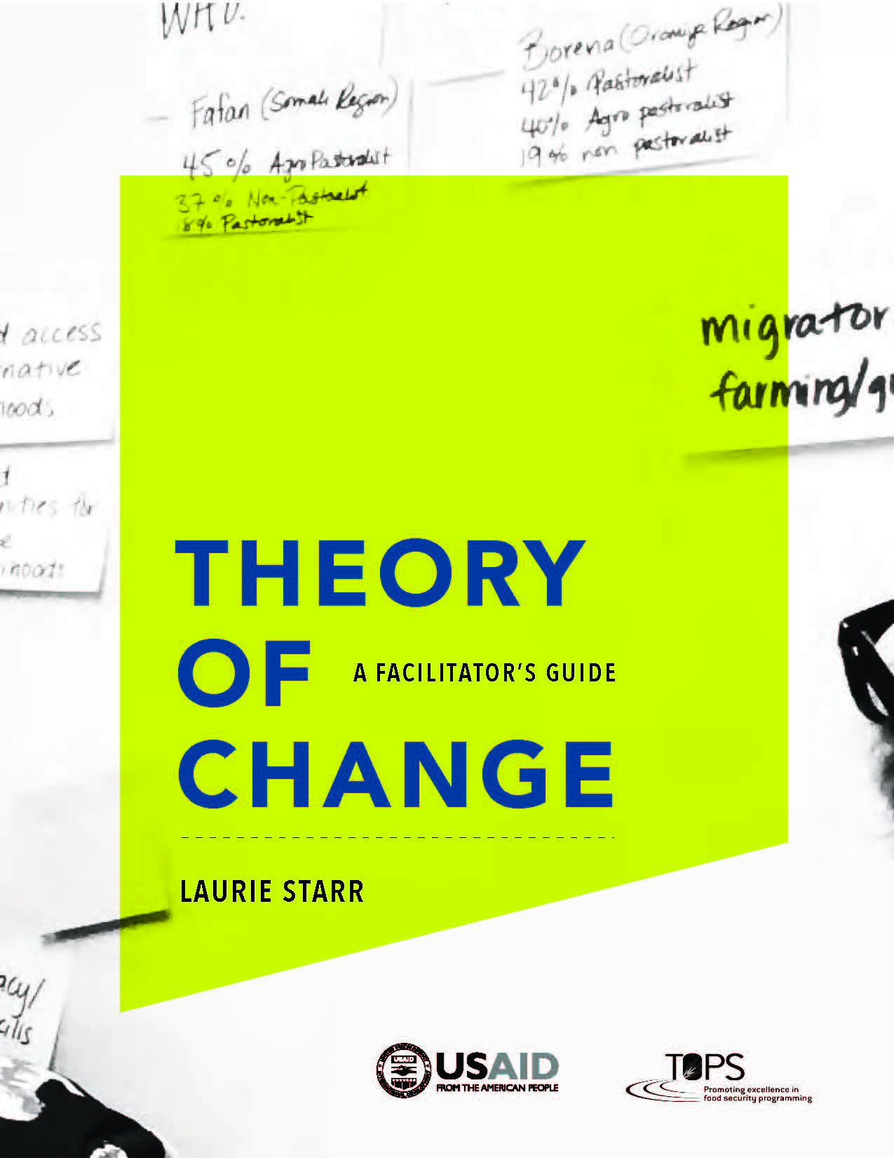 miniature de la théorie du changement