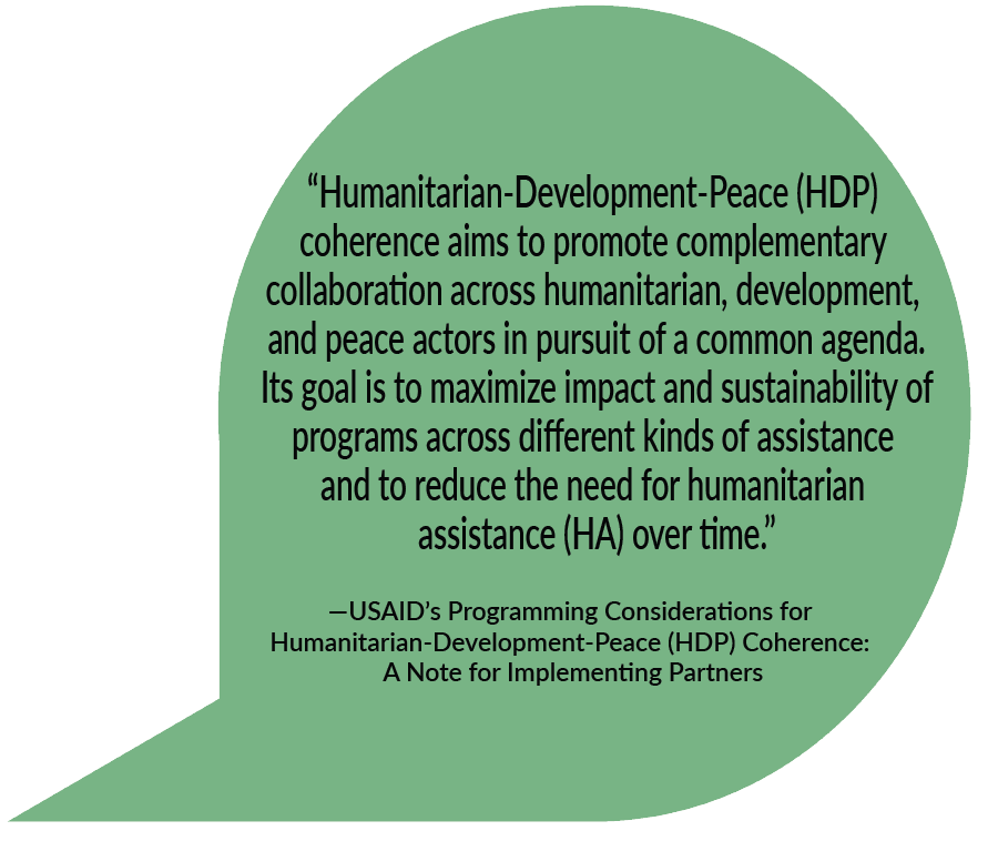Decorative green speech bubble with the text "“Humanitarian-Development-Peace (HDP)  coherence aims to promote complementary  collaboration across humanitarian, development,  and peace actors in pursuit of a common agenda.  Its goal is to maximize impact and sustainability of  programs across different kinds of assistance  and to reduce the need for humanitarian  assistance (HA) over time.”