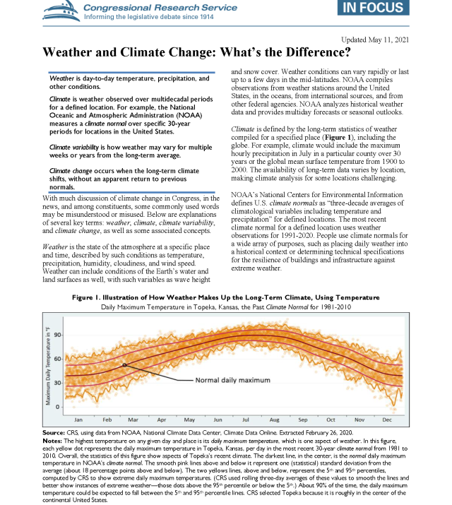 Cover page for Weather and Climate Change: What’s the Difference?