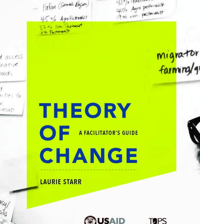 theory of change thumbnail