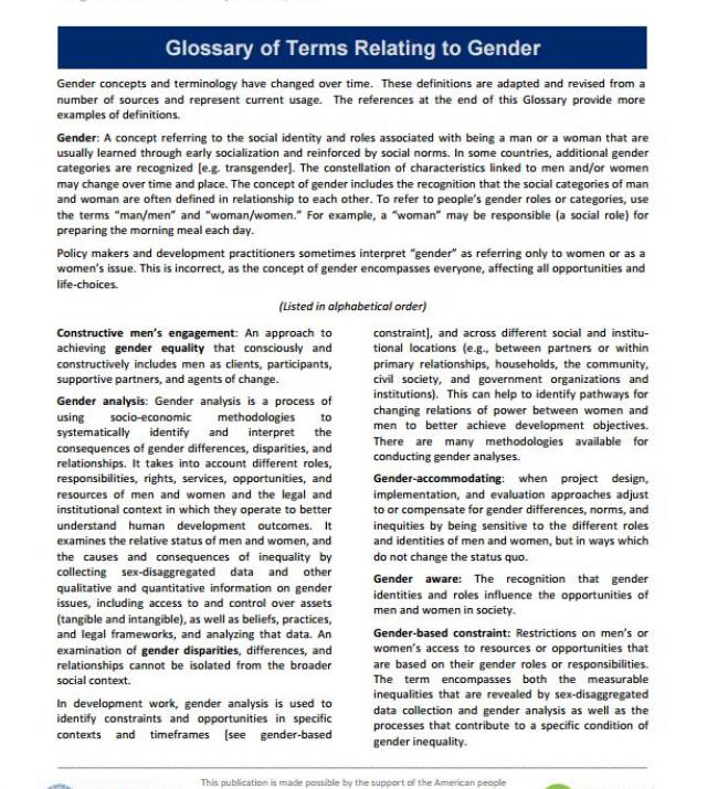 Download Resource: Glossary of Terms Relating to Gender